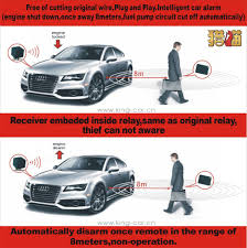 relays-used-in-automobile