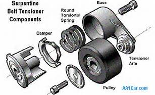 when and how to replace the serpentine belt from Pops Auto Electric Central Florida