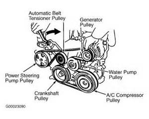 when and how to replace the serpentine belt from Pops Auto Electric Central Florida