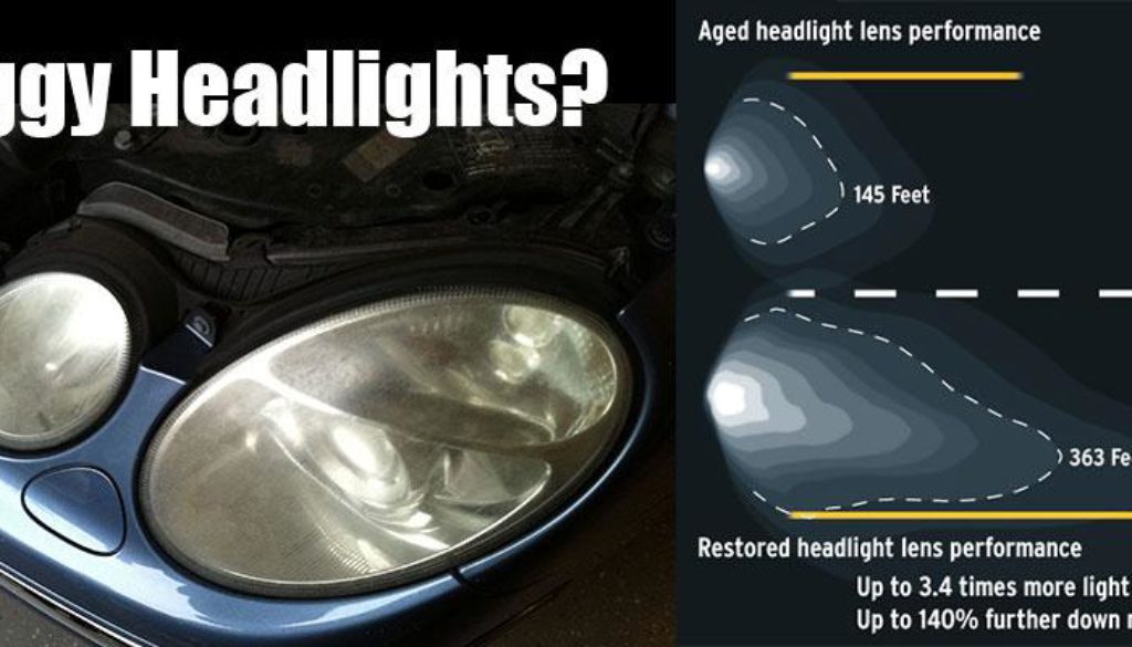 Headlight smearing after using headlight cleaner.