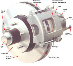 Pops Auto Electric and AC Explains Complete Brake Repair Job