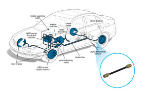 Pops Auto Electric and AC explains Complete Brake Repair Job