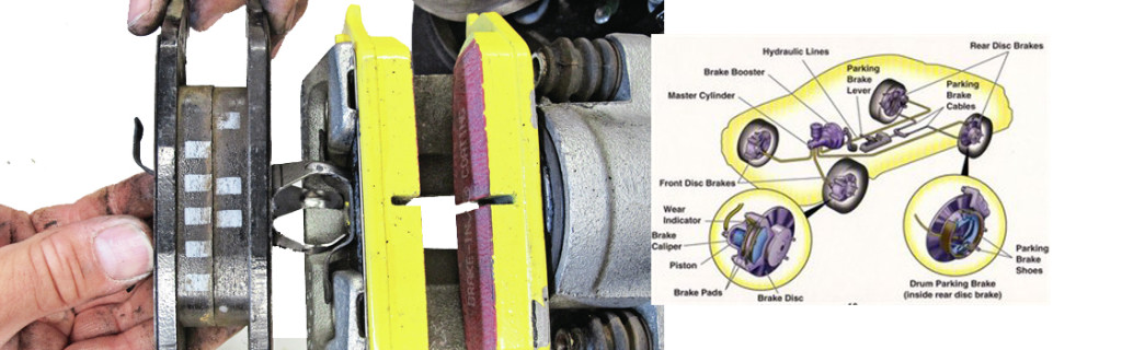 Pops Auto Electric and AC Explains Complete Brake Repair Job