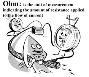 automotive electricity