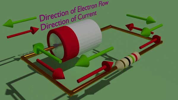 How Resistance Effects the Auto Electric System