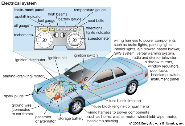 How Resistance Effects the Auto Electric System