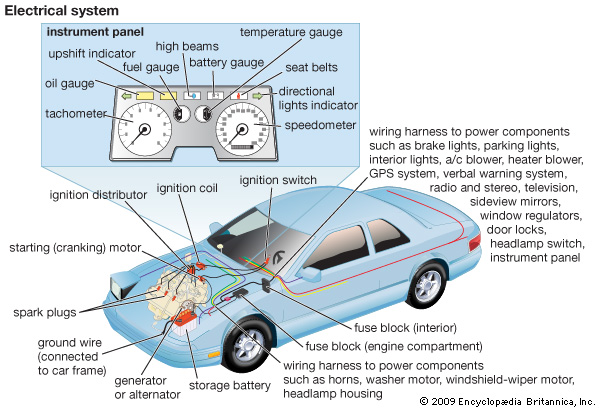 How Resistance Effects the Auto Electric System lexus alternator wiring diagram basic 