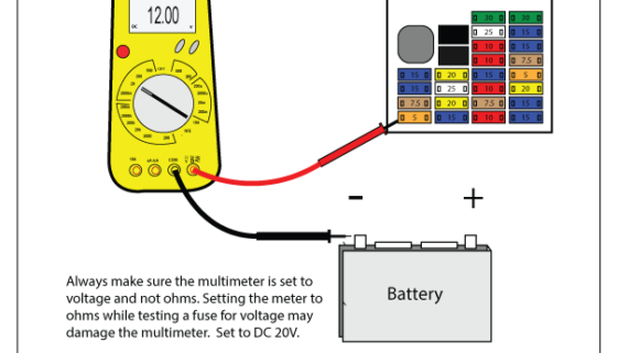 How Resistance Effects the Auto Electric System