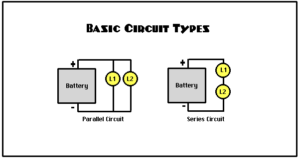 how do amps work in cars 1