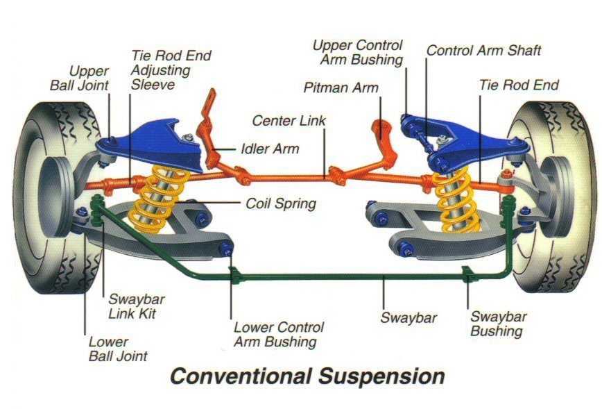 At Pop's Auto Electric & AC, we offer the best in shocks & suspension repair