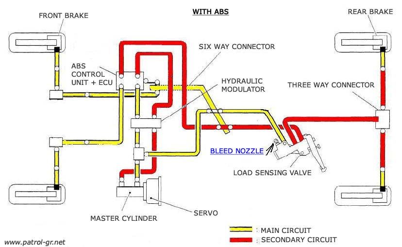 Professional brake service from Pop's Auto Electric & AC paystar wiring diagram 