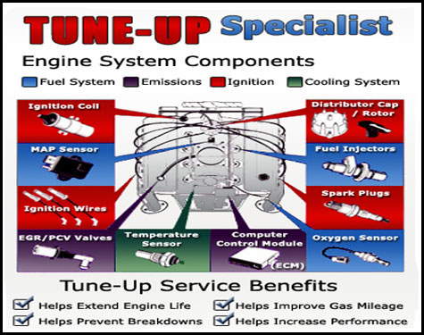 Pop's Auto Electric & AC of Orlando is the place to get a professional automotive tune up